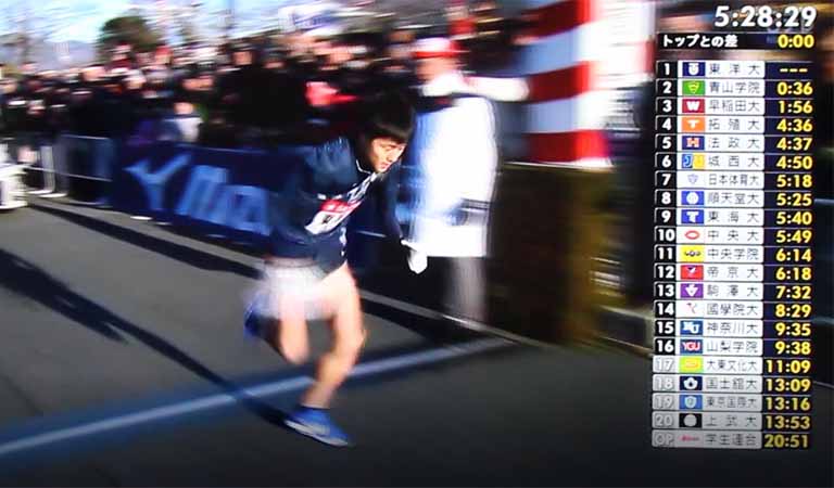 箱根駅伝2018年