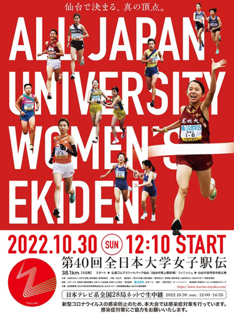 全日本大学女子駅伝対校選手権